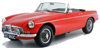 MG MGB
